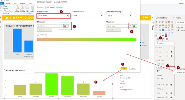 Power BI Conditional formatting on visuals.png