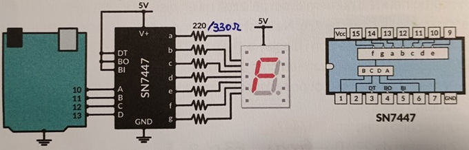 File:Arduino SN7447 Led Segment displat 01.jpeg