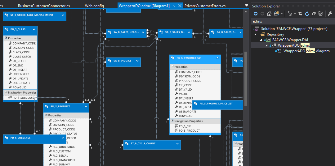 Es EDMX EF diagram.png