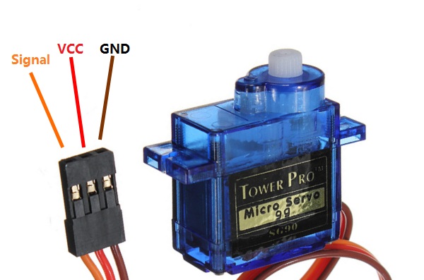 File:Servomotore SG90-Pin-Definition 01.jpg