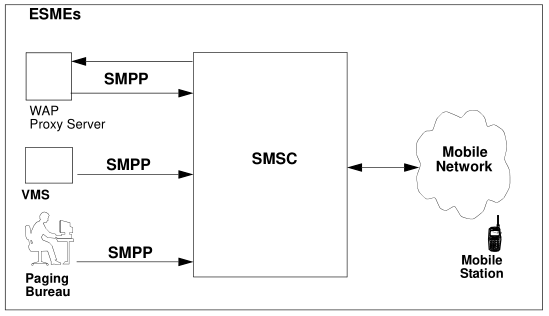 File:SMPP img 01.png