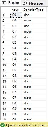 File:Es TSQL Cross Join 01.png