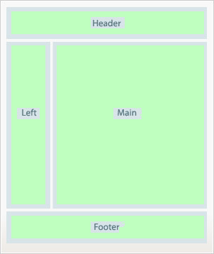 File:Magento Theme StructuralBlock.png