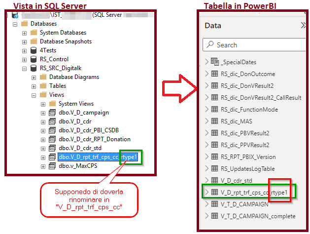 File:PowerBI Cambio TableSource 01.png