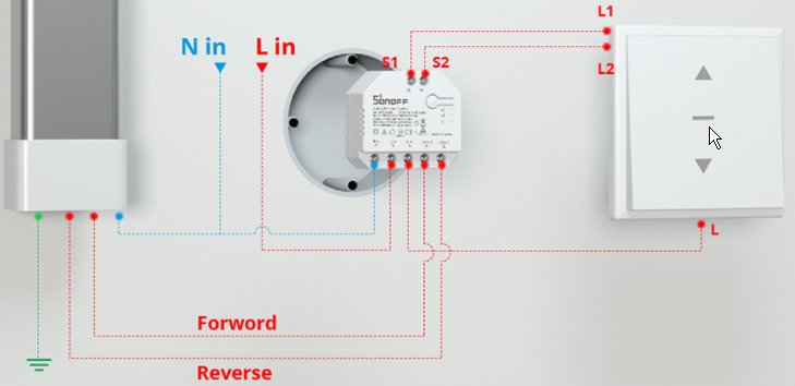 File:SonOff Dual R3 tapparelle Schema uff.png