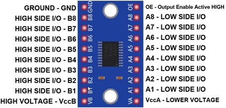 File:Level shifter AZ Delivery TXO108E 02.jpeg