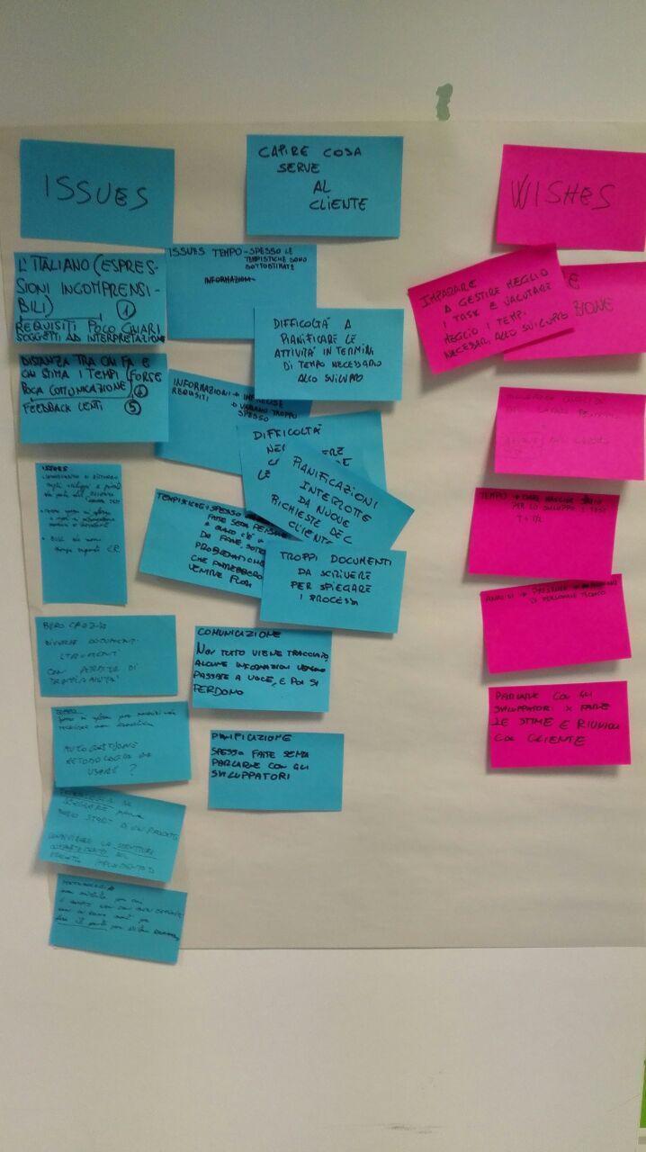 Agile Interazione cartellone con Issues e Wisches.jpg