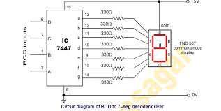 Display a segmenti 03 schema.jpeg