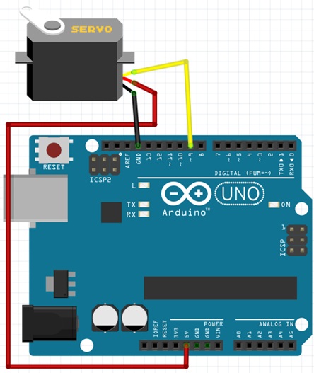 File:Servo Arduino 01.jpg