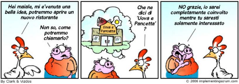 Cosrso Agile metafora divertente del perche.png
