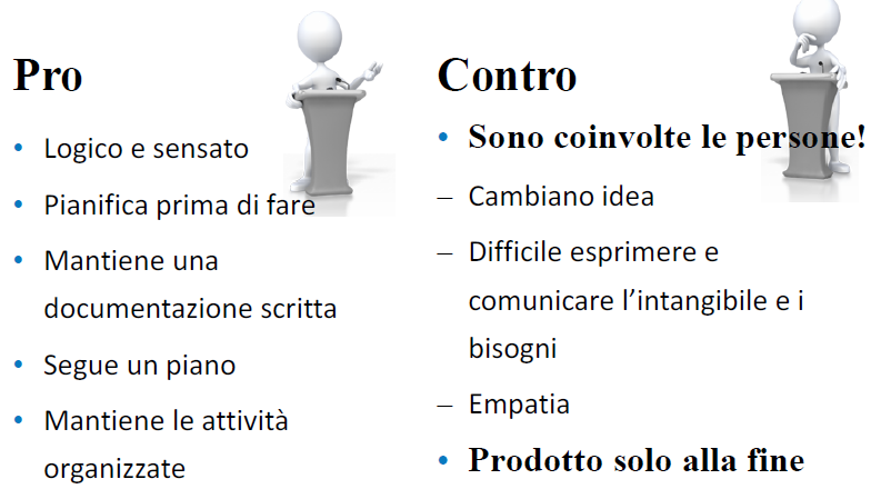 Cosrso Agile approccio predittivo.png