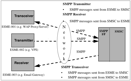 File:SMPP img 02.png