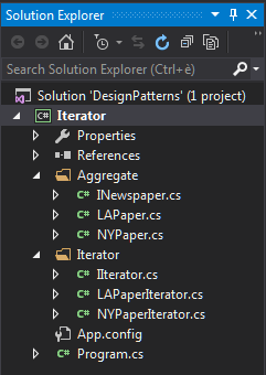 File:DesignPatterns - Iterator Solution 01.png